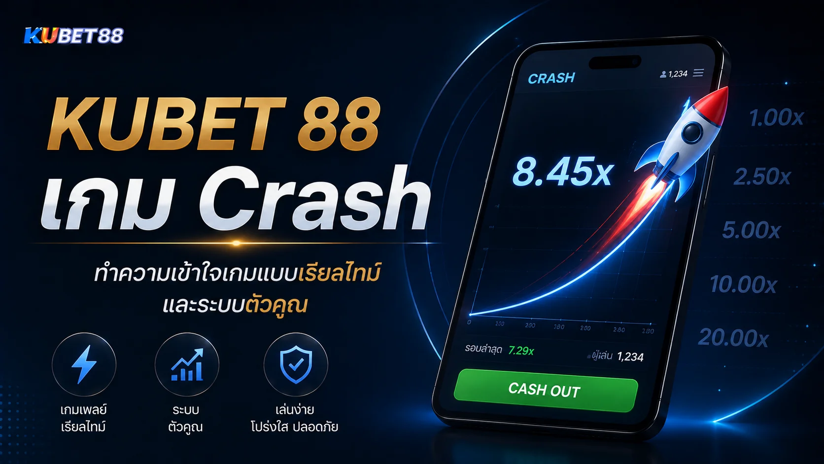 KUBET 88 เกม Crash ทำความเข้าใจเกมแบบเรียลไทม์และระบบตัวคูณ