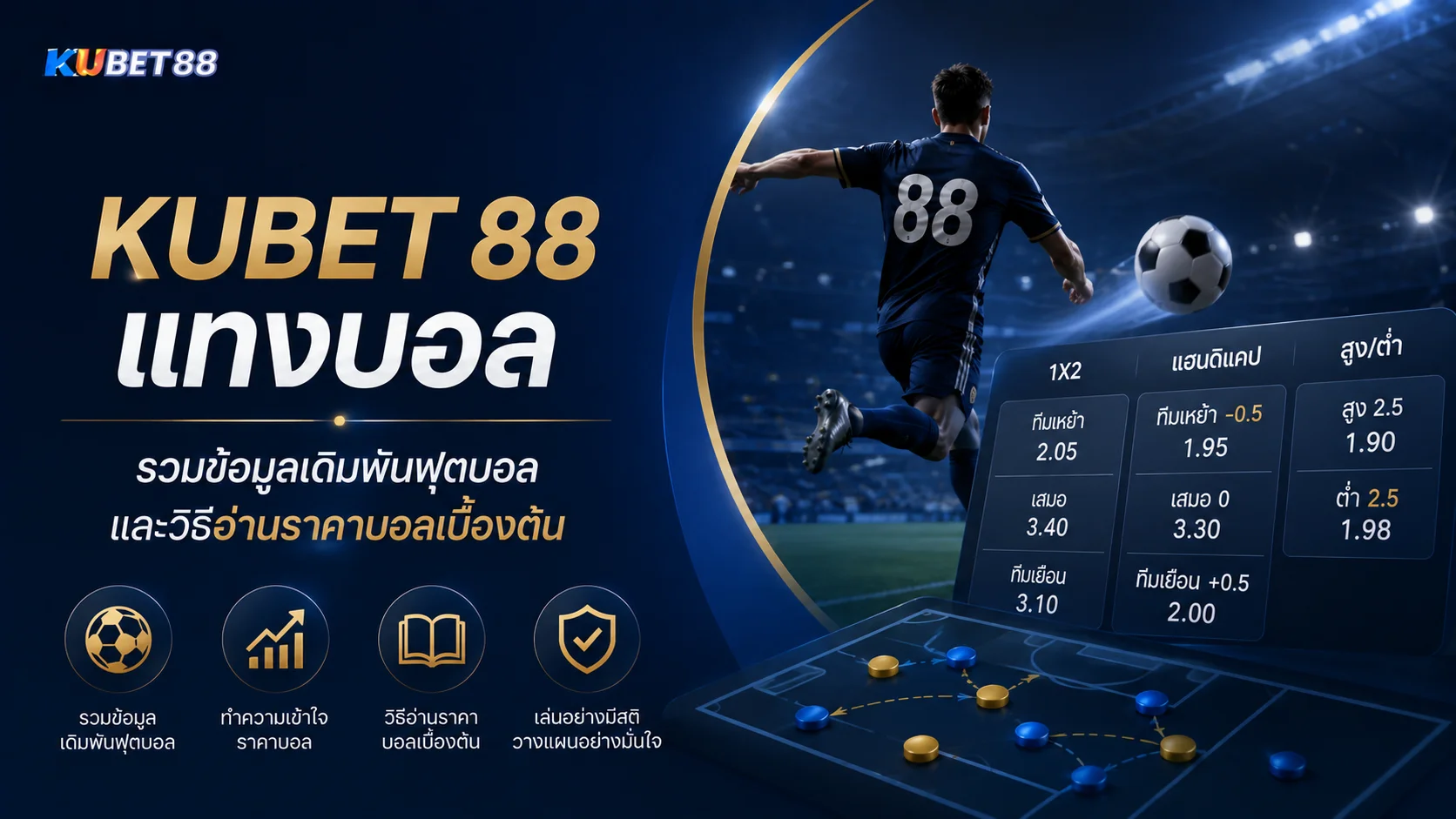 KUBET 88 แทงบอล รวมข้อมูลเดิมพันฟุตบอลและวิธีอ่านราคาบอลเบื้องต้น