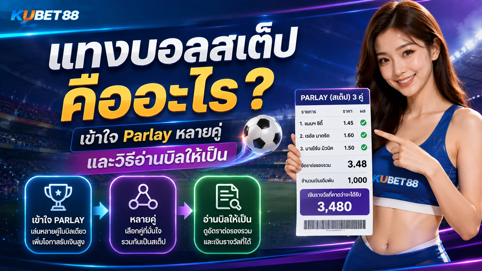 แทงบอลสเต็ป คืออะไร เข้าใจ Parlay หลายคู่ และวิธีอ่านบิลให้เป็น