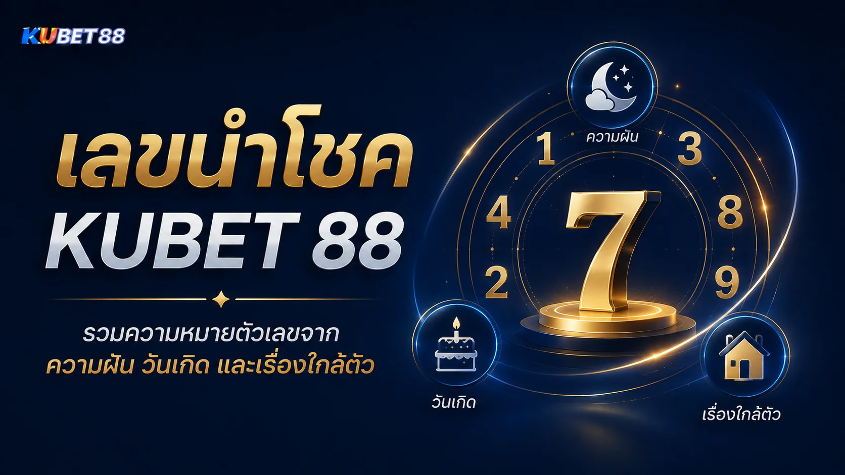 เลขนำโชค KUBET 88 รวมความหมายตัวเลขจากความฝัน วันเกิด และเรื่องใกล้ตัว